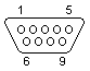 9 PIN D-SUB MACHO